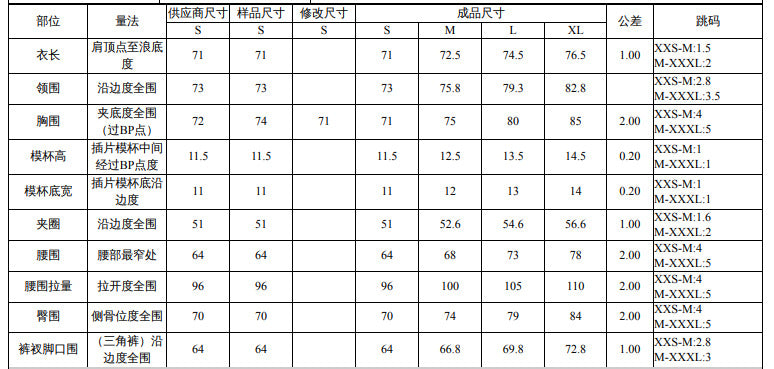 Sexy Metallic Bathing Suit, One Shoulder High Leg, Size Runs Small - Seldom Seen Styles